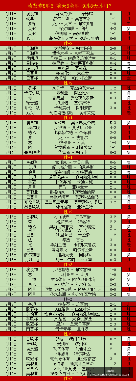 巴特勒球衣,退役,热媒曝管理,爱游戏app,爱游戏官网,爱游戏体育app