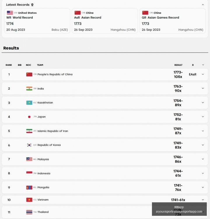 电竞战队新,加盟,明星选手实,爱游戏app,爱游戏官网,爱游戏体育app